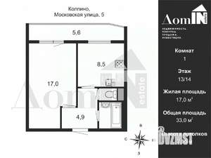 1-к квартира, вторичка, 33м2, 13/14 этаж